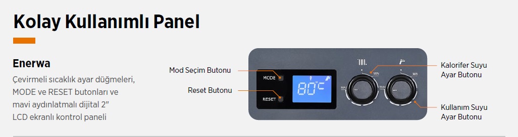 Warmhaus Enerwa Kombi Kontrol Paneli